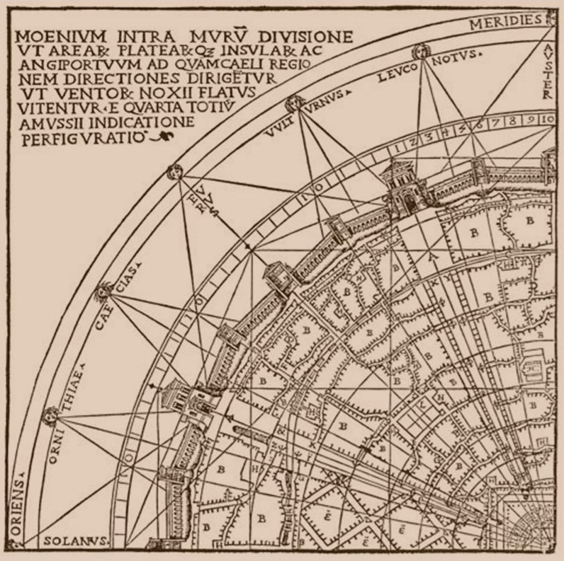 La historia del viento en las ciudades
